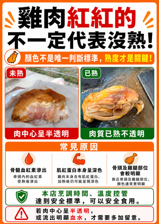 雞肉為什麼紅紅的？